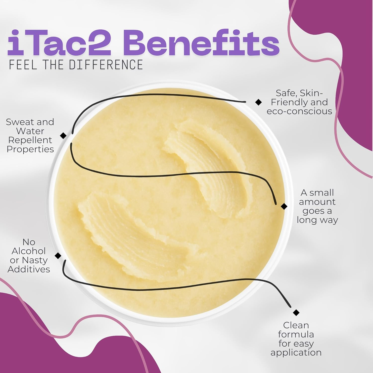 Itac2® Extra Strength Pole Grip Aid - Waterproof & Long-Lasting 20G
